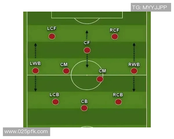 印度足球明星阵容揭秘聚焦主力球员与战术分析