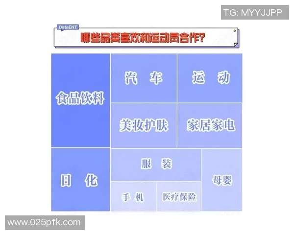 中国足球明星接拍广告引发热议背后的商业价值与影响力分析